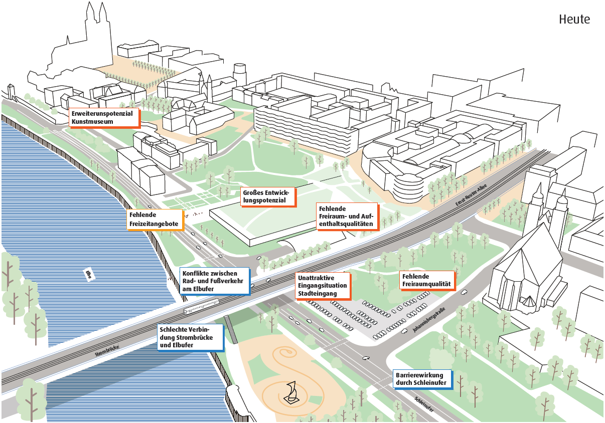 Vertiefungsbereich Elbpromenade HEUTE (Quelle: Stadtplanungsamt Magdeburg/Urban Catalyst GmbH)